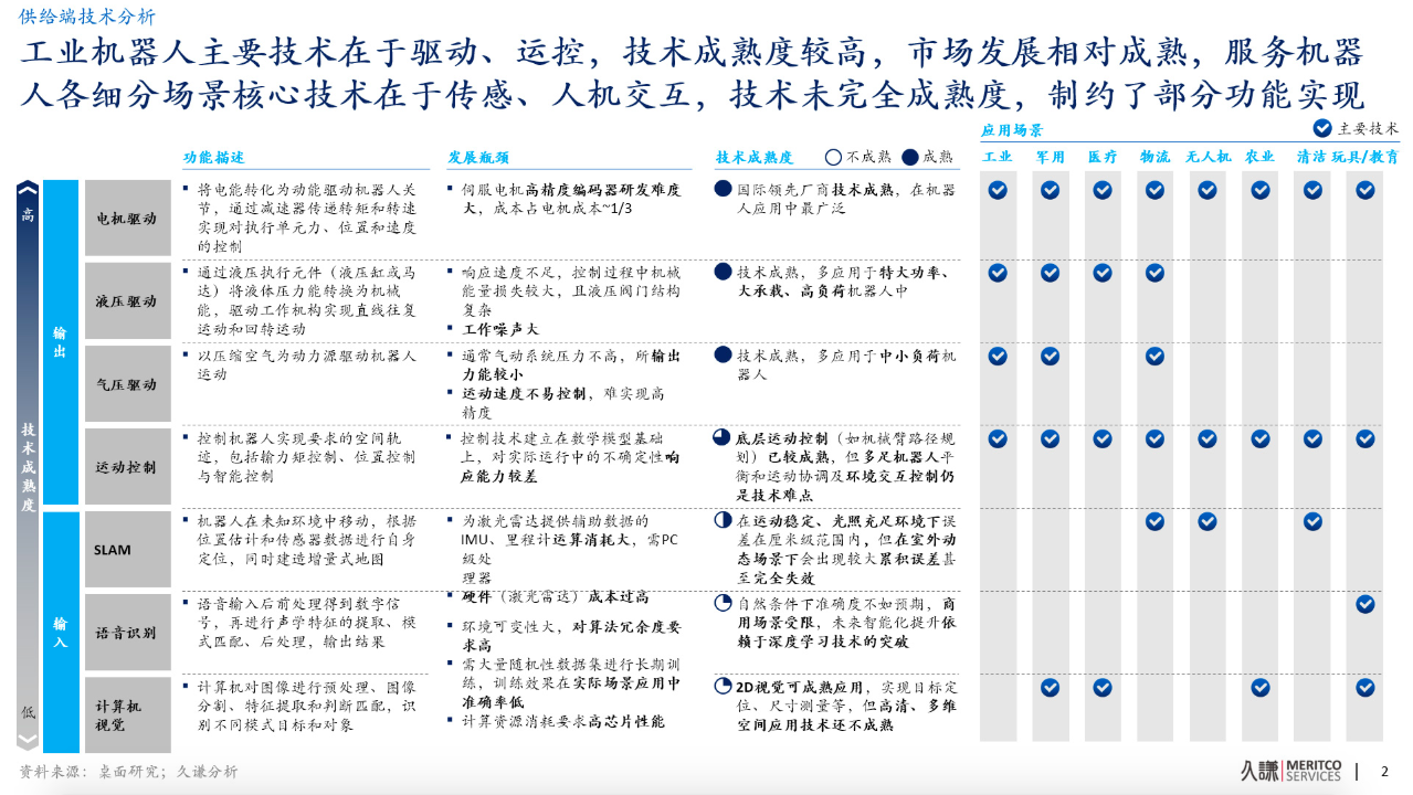 Screen Shot 2018-07-18 at 9.14.47 AM