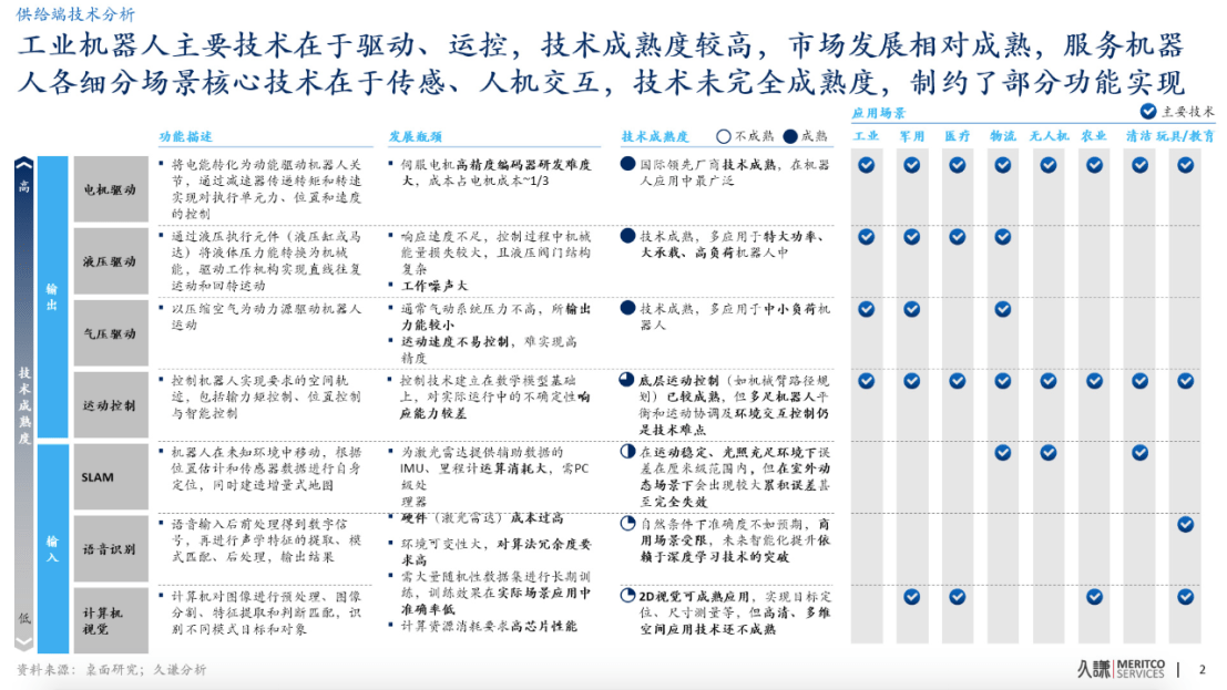 Screen Shot 2018-07-18 at 9.14.47 AM